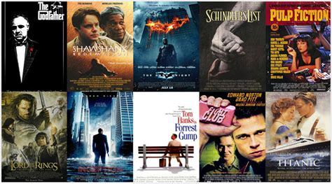 They asked 120 panelists to nominate their favorite sports movies, and then to rate each nomination from 1 to 100. 30 Mind Blowing & Strange Movie Facts You Probably Didn't ...