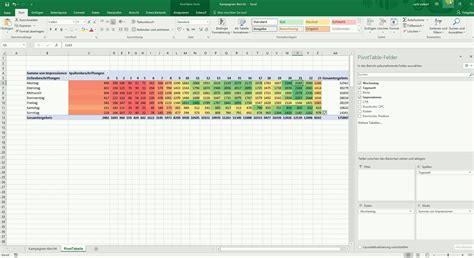 Folgen, um das endergebnis zu verifizieren, überprüfen sie den status der euroleague tabelle 2015/2016 und euroleague spielplan. Pivot Tabellen - Daten übersichtlich darstellen - Carlo ...