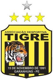 Debutó con un golazo de tiro libre ante américa de cali en la libertadores y recientemente le convirtió a. Tiago Valença´s Blog: TIGRE E SPORT FAZEM A FINAL DO ...