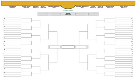 It will quickly be followed by the first and. Official 2019 March Madness Bracket Template