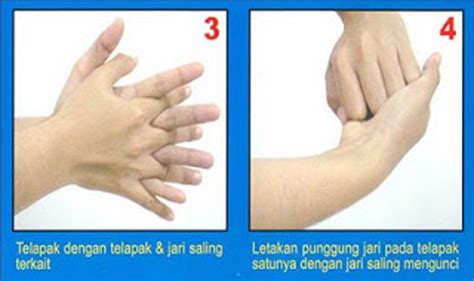 Apa sajakah syarat dalam mencuci tangan? MENCUCI TANGAN 7 LANGKAH