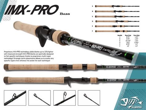 ✅ free shipping on many items! G.Loomis IMX-Pro Bass Rods - G.Loomis