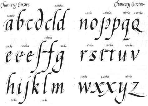 Maybe you would like to learn more about one of these? Cursive Calligraphy Alphabet | ... Dig These Krazy Kolors ...