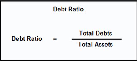 Debt ratio formula is given as (total debt / total assets). The Debt Ratio Formula. What Exactly is It? Definition ...