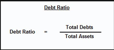 Calculate your debt to income ratio. The Debt Ratio Formula. What Exactly is It? Definition ...