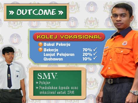 Permohonon kemasukan program kolej vokasional (kv) dan sekolah menengah teknik (smt) ambilan januari tahun 2021 adalah percuma tidak perlu sebarang pembelian nombor pin dan boleh dibuat secara atas talian (online) dengan menggunakan sistem aplikasi dalam talian esptv. Kolej Vokasional - Blog Penyejukan & Penyamanan Udara