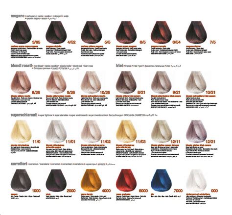 Bbcos innovation evo hair color cream, italy, all shades, worldwide shipping. katalog_innovation_strona_6 | BBcos Hair Pro Polska