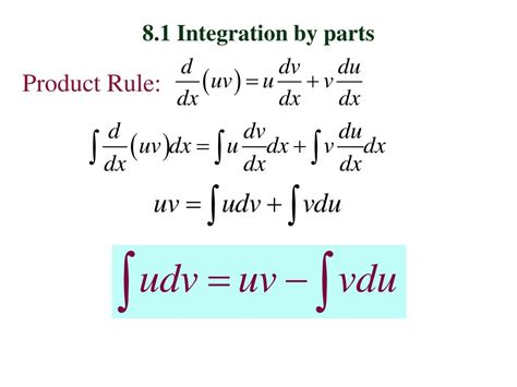 Part of a series of articles about. Fun Practice and Test: Uv Integration Formula