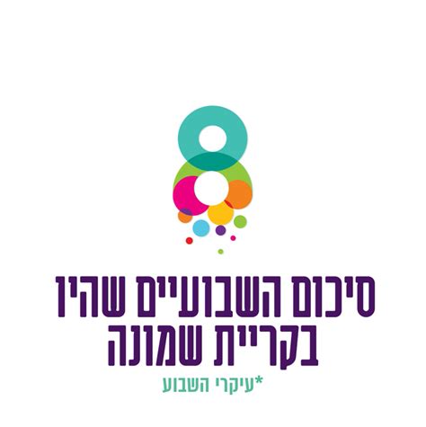 החל מהיבחנות מועד חורף תשף (2020), אם נבחנת באותו סמל שאלון יותר מפעם אחת במועדים שונים, הציון הסופי בספח תמיד יכלול את השאלונים שניתנו עליהם הציונים הגבוהים ביותר. סיכום השבוע שהיה בקריית שמונה!