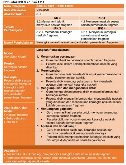 Download administrasi guru kelas 6 sk&kd, pemetaan sk&kd, prota, promes, silabus, kkm, dan rpp kelas 6. Download Silabus Dan Rpp Seni Budaya Kelas 7 Kurikulum ...