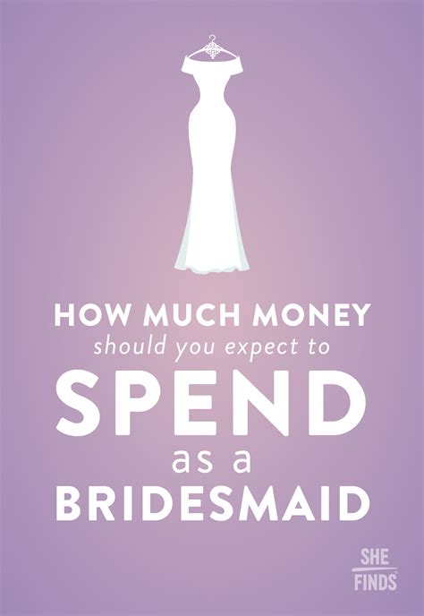 You should have been able to get away with at least everything under $1000. What Do Bridesmaids Pay For | Bridesmaid Costs ...