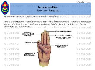 Add to my workbooks 0 embed in my website or blog add to google classroom. Persatuan Pengakap Sekolah Kebangsaan Bukit Beruang: 2016