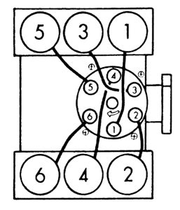 Vehicle wiring search for a buick riviera. 1985 buick regal fuse box diagram - Fixya