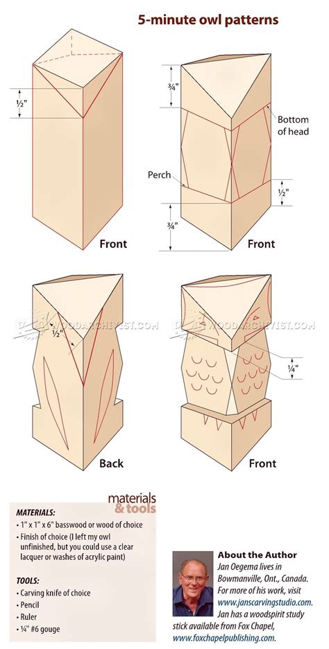 Before you can slip a coaster underneath it, a ring appears on the wood. Carving Owl - Wood Carving Techniques • WoodArchivist