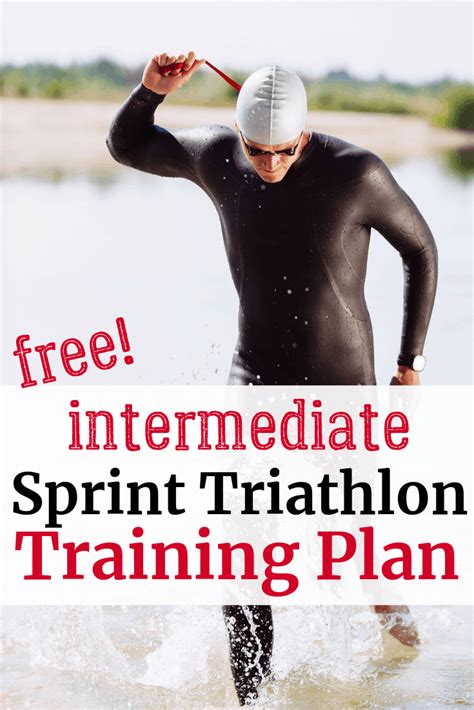 Documents similar to sample olympic distance triathlon training plan. Intermediate Sprint Triathlon Training Plan - Snacking in ...