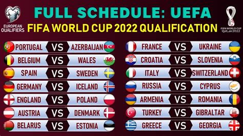 Qatar 2022 world cup participating teams, list of all country teams that will participate in 2022 world cup qatar. World Cup 2022 Qualifiers Uefa / Https Encrypted Tbn0 ...