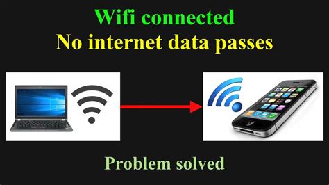 Fix for windows 10, laptop, android and iphone! Wifi Connected but No Internet Data Passes Problem Solved ...