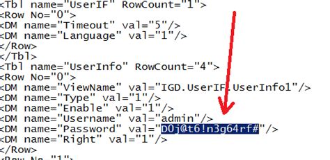 Sebagai pengguna modem dari indihome, maka setidaknya kamu harus mengetahui update dari password modem zte. Password Default Zte-A809C2 : Kumpulan Password Username Modem Zte F609 Indihome 2020 Terbaru ...