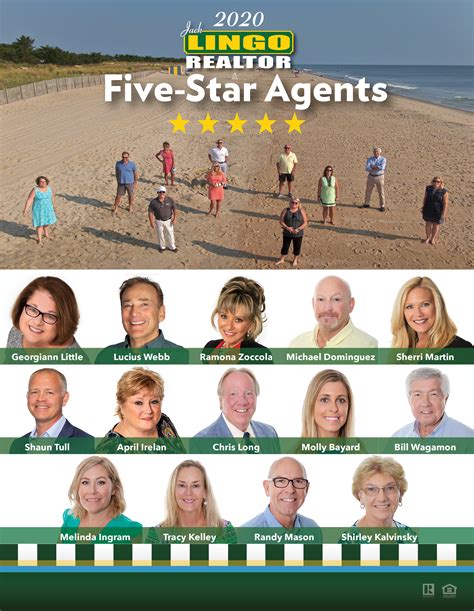 Categories:general real estate, homes & residential real estate, real estate agencies & brokerage, real estate commercial & industrial, real estate rental & leasing. Jack Lingo, REALTOR® Announces 2020 Delaware Five Star ...