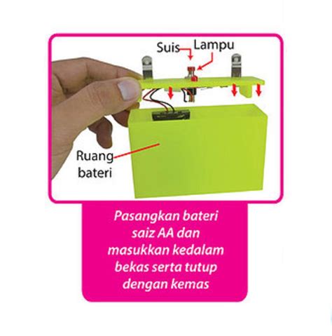 Pelajar akan mengambil satu kad dan akan membuat tugasan berdasarkan gambar tersebut kerana mereka tidak paham arahan lisan kecuali beberapa pelajar. ALAT BANTU MENGAJAR (ABM): Memahami Sifat Bahan