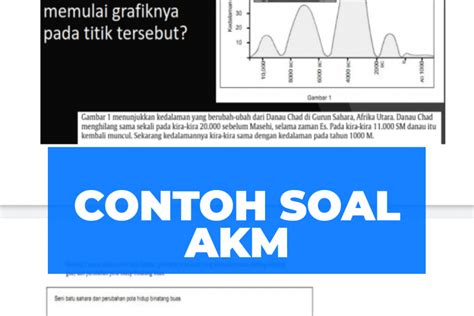 Untuk mengunduh file gunakan tombol download yang tersedia kemudian buka link download yang muncul. Inilah Contoh Soal AKM SD, SMP Dan SMA - TB.COM