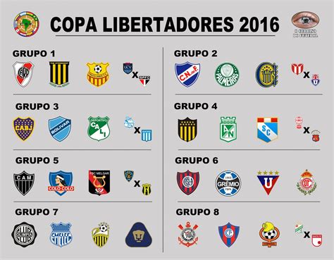 Em um evento em assunção, no paraguai, a entidade definiu as partidas de três. Sorteio define confrontos da Libertadores de 2016 ~ O ...