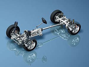 Funktion, fehler, probleme und und und. Entwicklung und Technologie des Allradsystems BMW xDrive.