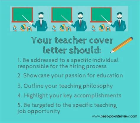 Tips for teaching job interviews, advice and interview questions advice for interviews i got to participate in interviews last. Elementary Teacher Cover Letter