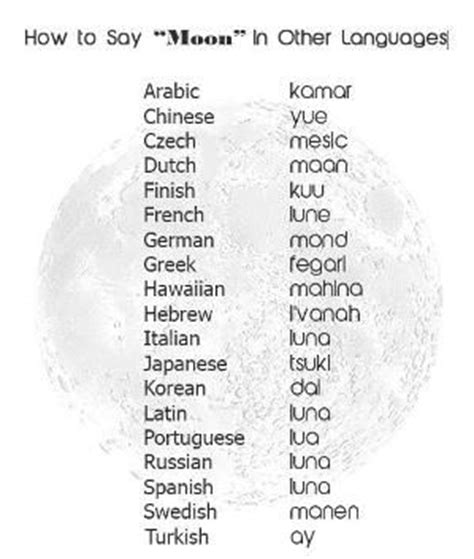 Speaking your partner's love language just takes a little. How to say "moon" in other languages | Homeschool ...