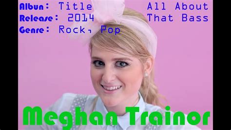 Meghan trainor stops by the tonight show music room to perform all about that bass. All About That Bass - (Meghan Trainor) Lyrics - YouTube