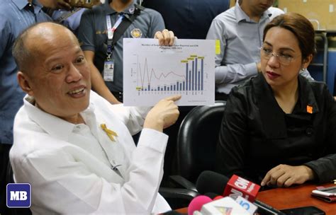 Since the start of his presidency, he has also been referred to in the media as pnoy. President Benigno Aquino III Health Secretary Janette ...
