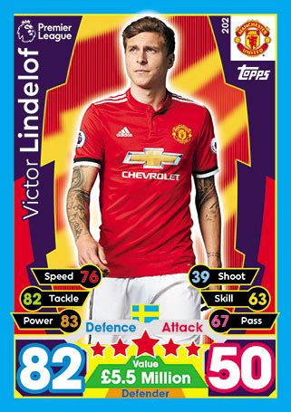 All information about man utd (premier league) ➤ current squad with market values ➤ transfers ➤ rumours ➤ player stats ➤ fixtures ➤ news. Football Cartophilic Info Exchange: Topps - Match Attax ...