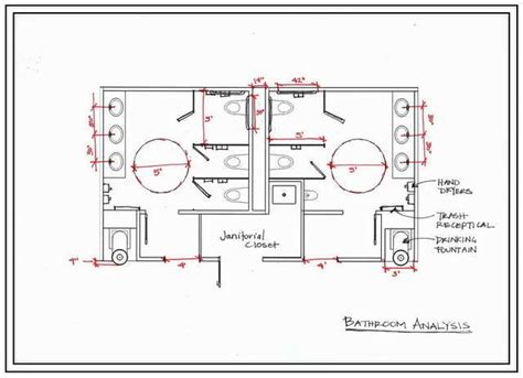 Identify how to design a touchless, hygienic restroom environment that supports health and wellbeing. commercial bathroom layouts are describing about everything in the bathroom. And anything you ...
