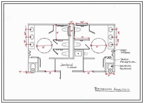 Commercial restroom dividers for public facilities come in a variety of configurations. commercial bathroom layouts are describing about ...