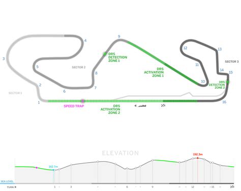 The capital and largest city, with a population exceeding 1.7 million, is. How to watch F1 2020 in the UK: where to stream the ...