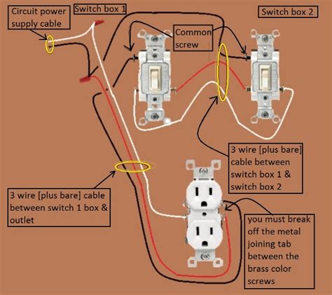All three outlets are switched in the expected way, however none are between the switches. Power Switch 3 Way Switches Half Switched Switch Outlet Electrical Wiring