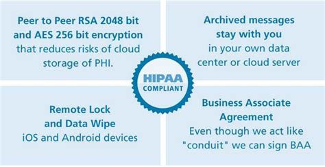 Hipaa compliant texting with colleagues, referring providers, and patients. qliqSoft is a #HIPAA-compliant-Secute-Texting app for ...