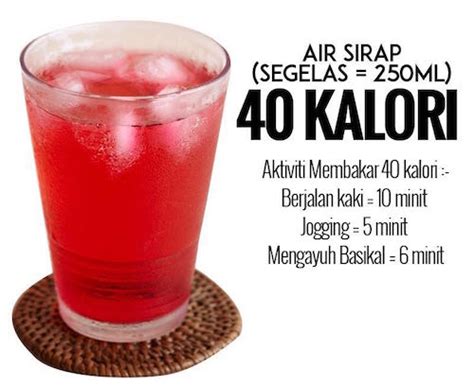 Bandung, sirap bandung, or air bandung is a drink popular in southeast asia and indian subcontinent, notably in india, malaysia, singapore and brunei. Kalori Air Sirap