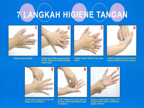 Dengan mencuci tangan pakai sabun. Kolom Pemikiran: SOP Cuci Tangan 7 Langkah