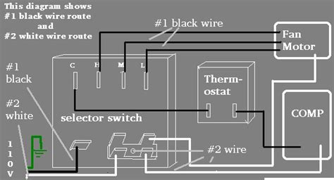 Wiring diagrams use suitable symbols for wiring devices, usually different from those used upon schematic diagrams. Basic Window Ac Wiring Diagram