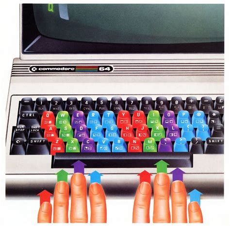 Speed up only when your fingers hit the right keys out of habit. WWWTXT (1980-94) | Tutor, Typing lessons, Typing skills