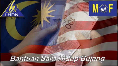 Bantuan diberikan dalam bentuk biasiswa pembiayaan pendidikan, pembiayaan sara hidup semasa pembelajaran, program kelas tambahan, subsidi tambang bas sekolah, dan hadiah kecemerlangan upsr. Tarikh Kemaskini Bantuan Sara Hidup - axurts