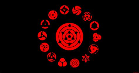 Fondo de pantalla itachi uchiha sharingan. Uchiha Clan: Sharingan Fondo De Pantalla Itachi Uchiha