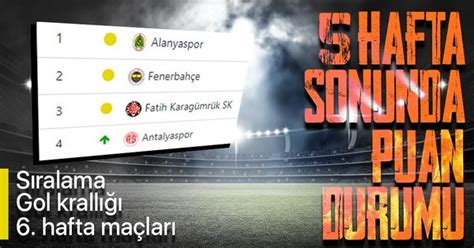 Spor toto süper lig'de 27. Süper Lig'de son puan durumu, sıralama, gol krallığı ve 6. hafta maçları! - Takvim