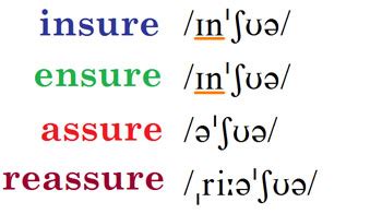 Examples of insure or ensure to ensure you understand when to use ensure vs. insure / ensure / assure / reassure - Help for English - Angličtina na internetu zdarma
