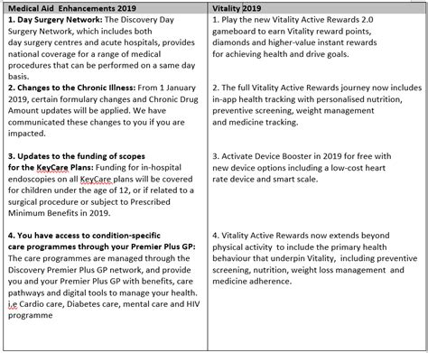 Some common examples are new funeral expense benefit, or new state regulated life insurance program, or state regulated life. Investments and Life Insurance News - Daberistic
