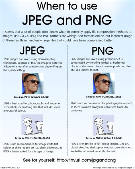 When you save an image as a jpeg, some data from the image will be. Why does iPhone capture screenshots as PNG? - Ask Different