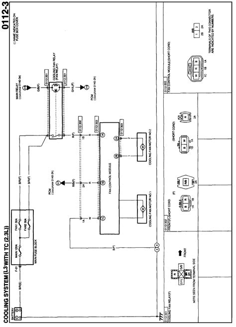Mazda 6 2014 wiring diagram & workshop manual. 2005 Mazda 6 Ac Wiring Diagram - Wiring Diagram