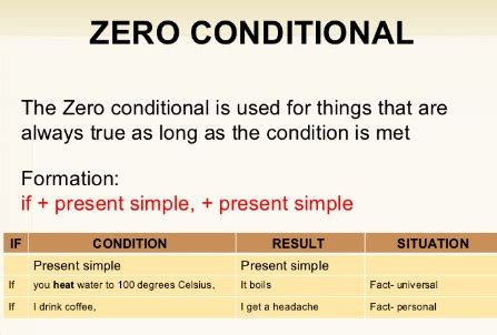 The zero conditional is also called the present real conditional. English La Merced: zero conditional