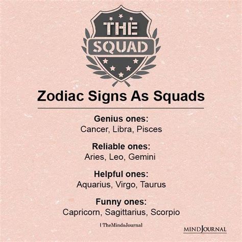 Read all about cancer compatibility with other zodiac signs. Zodiac Signs As Squads in 2020 | Zodiac signs, Zodiac ...